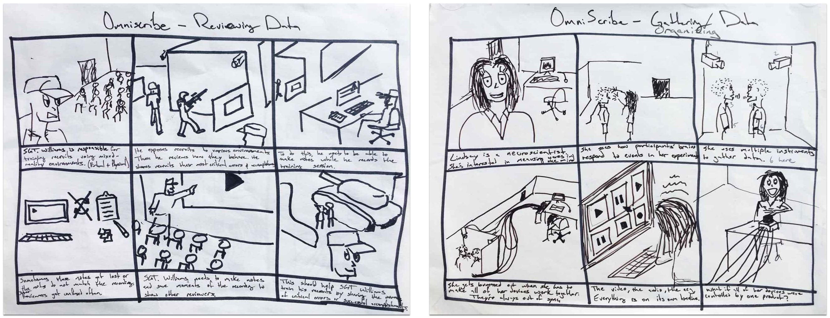 Two storyboards that give the user scenarios some life.