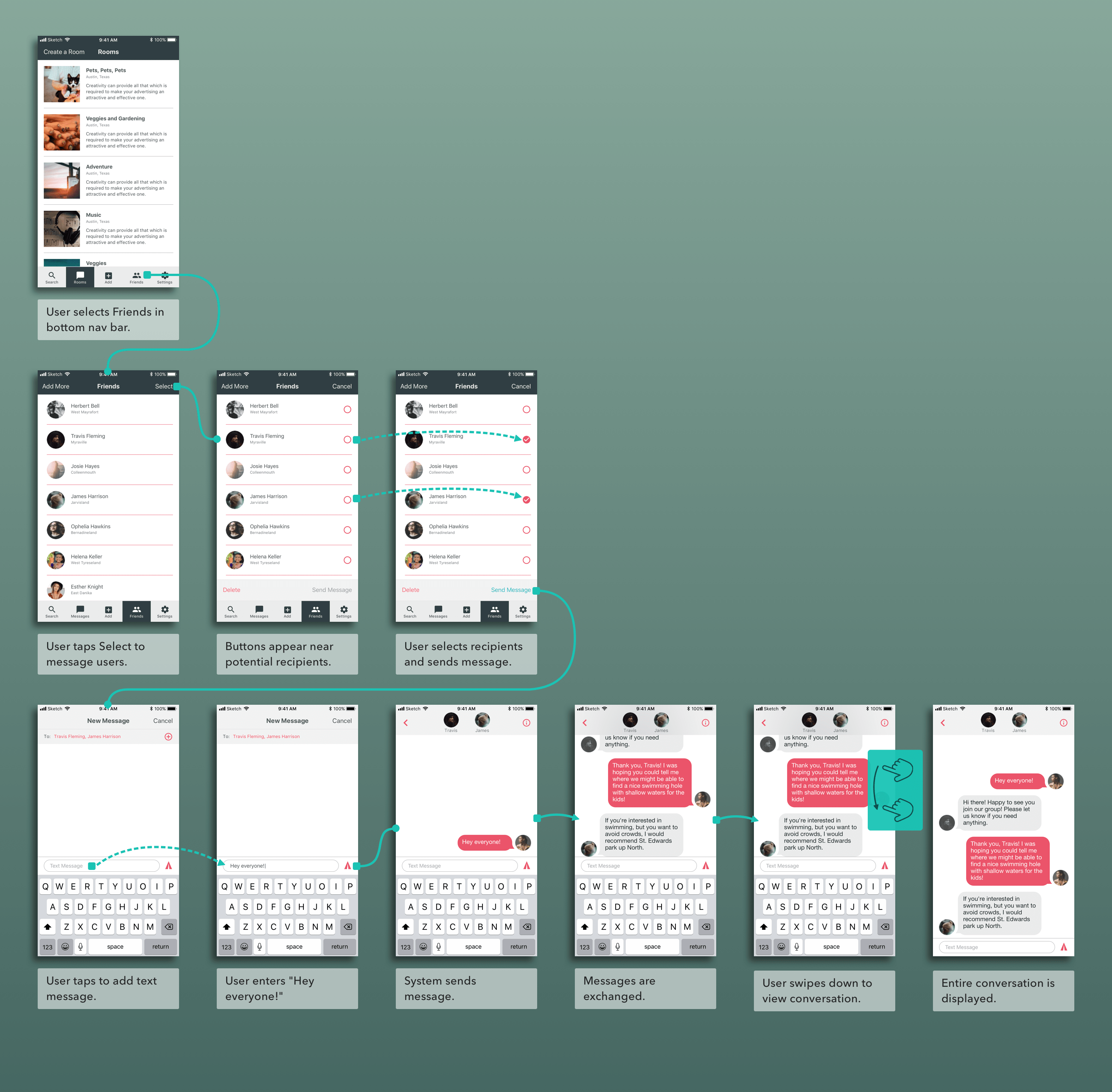 wireframe demonstrating how users might chat with select users